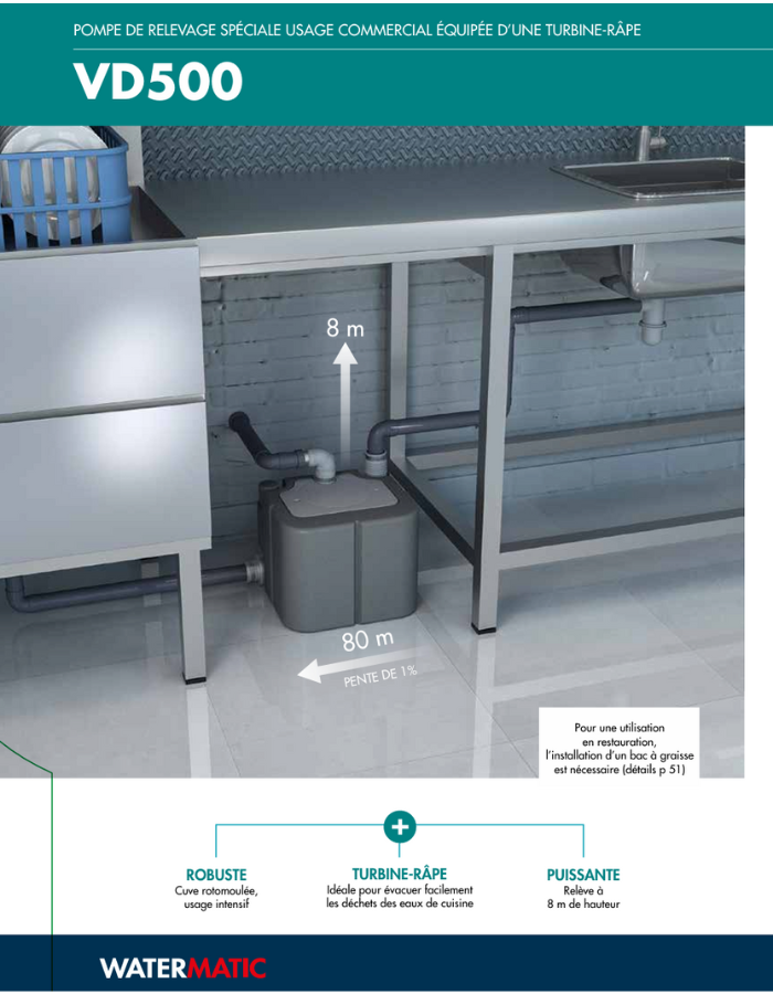 Sanibroyeur pompe de relevage intégrée pour usage intensif 4 entrées pour cuisine de restaurant (bac à graisse obligatoire) WATERMATIC VD500